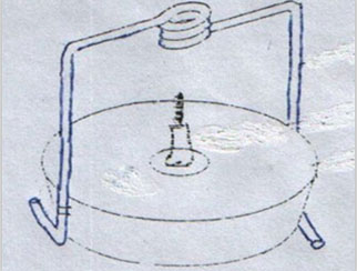 الطاقات المتجددة